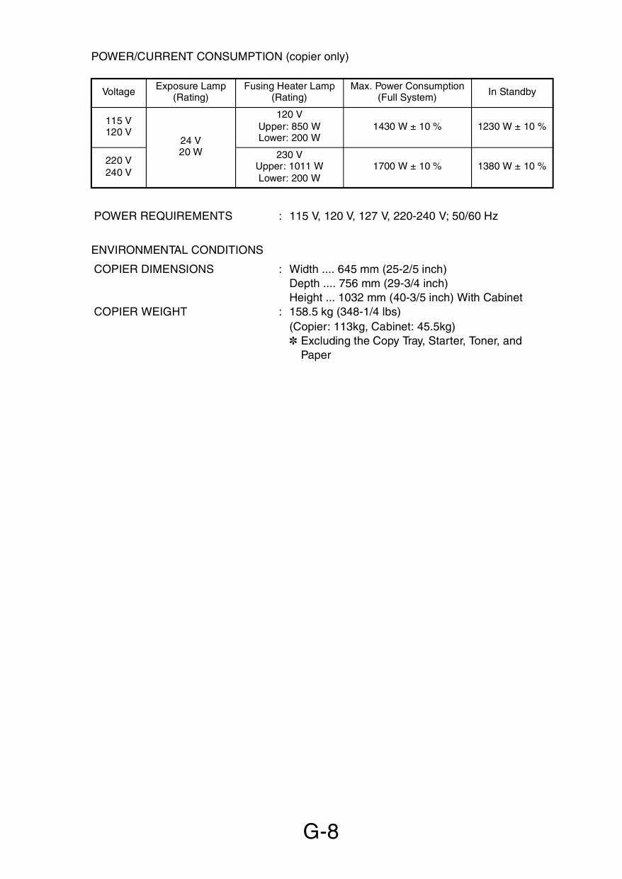 Konica-Minolta MINOLTA Di450 Di550 GENERAL Service Manual-2